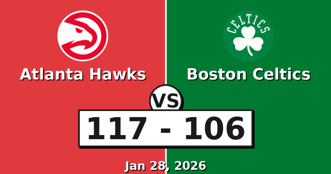 Atlanta Hawks vs Boston Celtics Match Player Stats