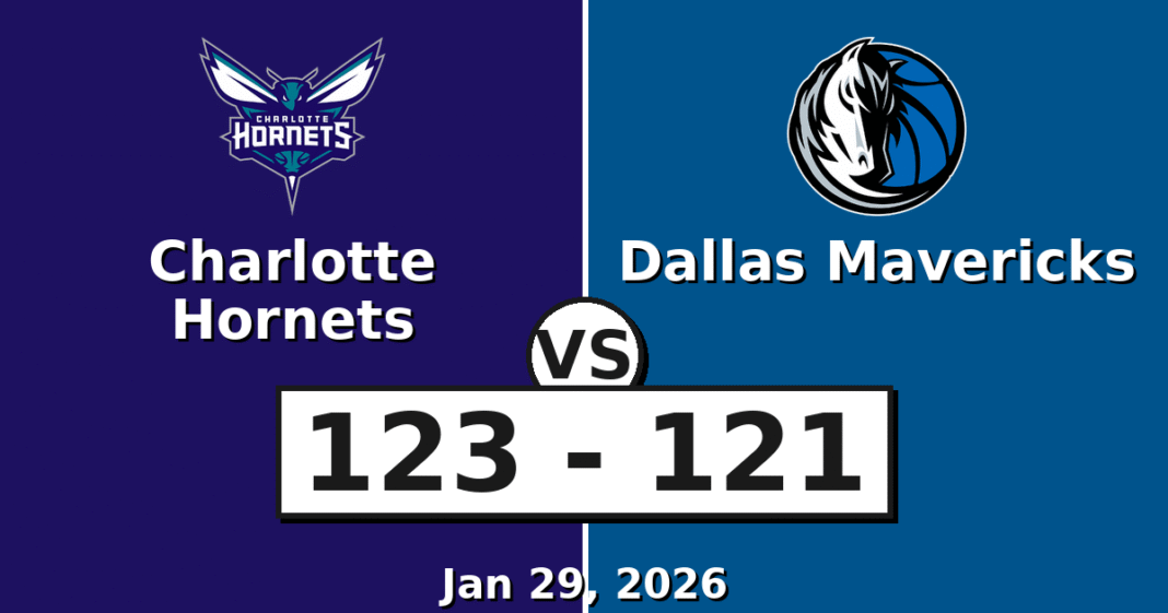 Charlotte Hornets vs Dallas Mavericks Match Player Stats