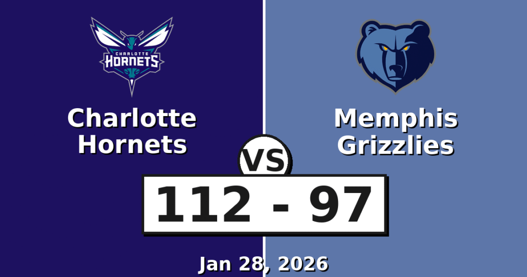 Charlotte Hornets vs Memphis Grizzlies Match Player Stats