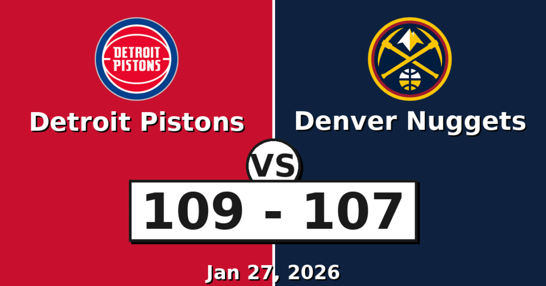 Detroit Pistons vs Denver Nuggets Match Player Stats