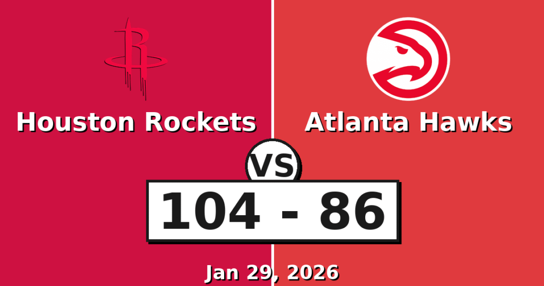 Houston Rockets vs Atlanta Hawks Match Player Stats