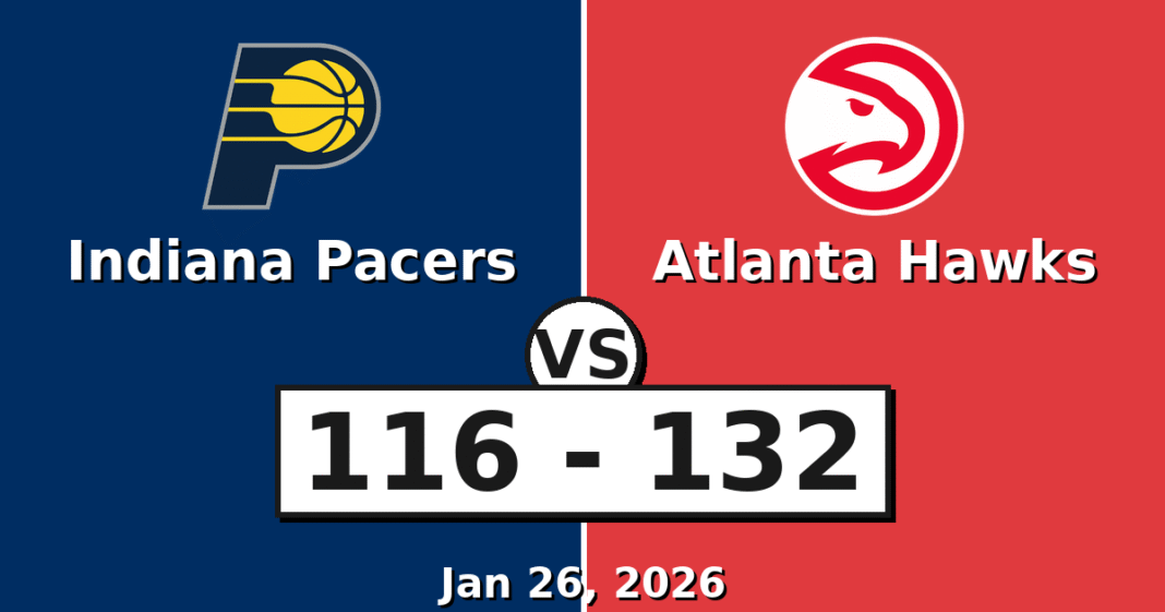 Indiana Pacers vs Atlanta Hawks Match Player Stats