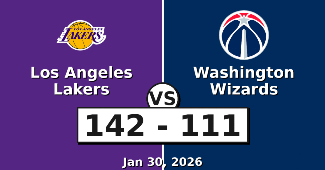 Los Angeles Lakers vs Washington Wizards Match Player Stats