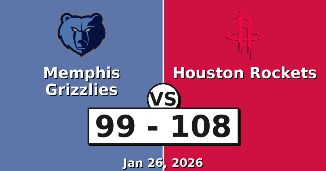 Memphis Grizzlies vs Houston Rockets Match Player Stats