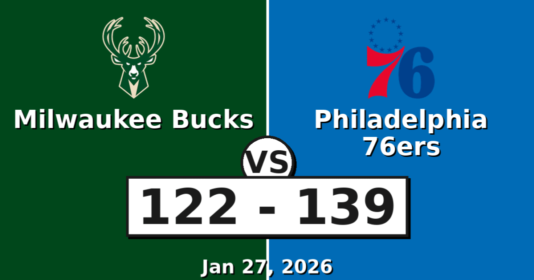 Milwaukee Bucks vs Philadelphia 76ers Match Player Stats