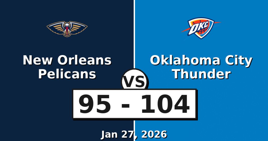 New Orleans Pelicans vs Oklahoma City Thunder Match Player Stats