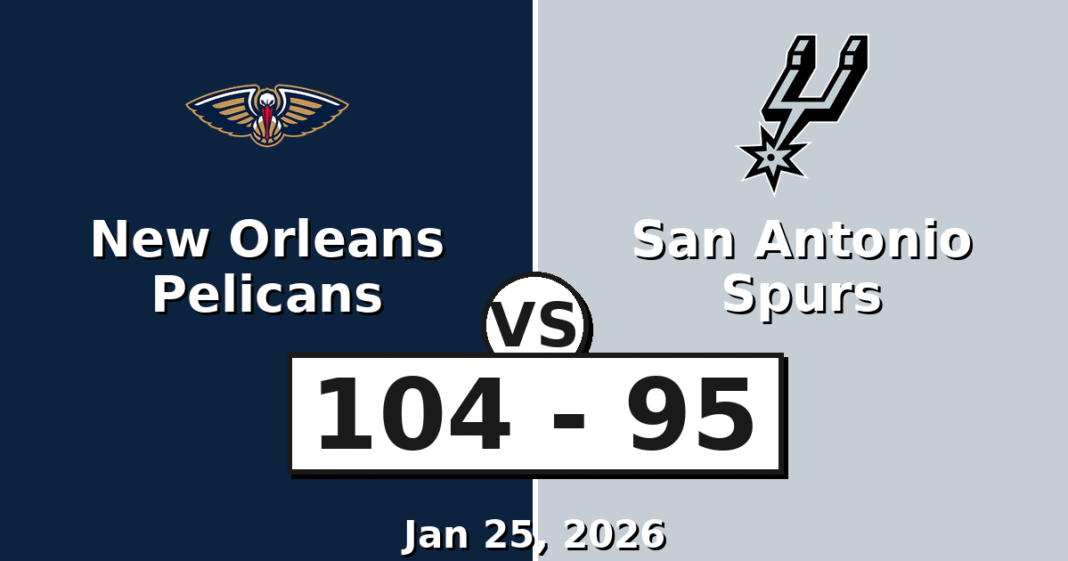 New Orleans Pelicans vs San Antonio Spurs Match Player Stats