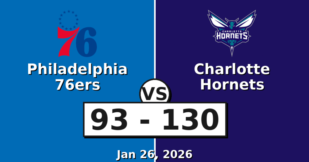 Philadelphia 76ers vs Charlotte Hornets Match Player Stats