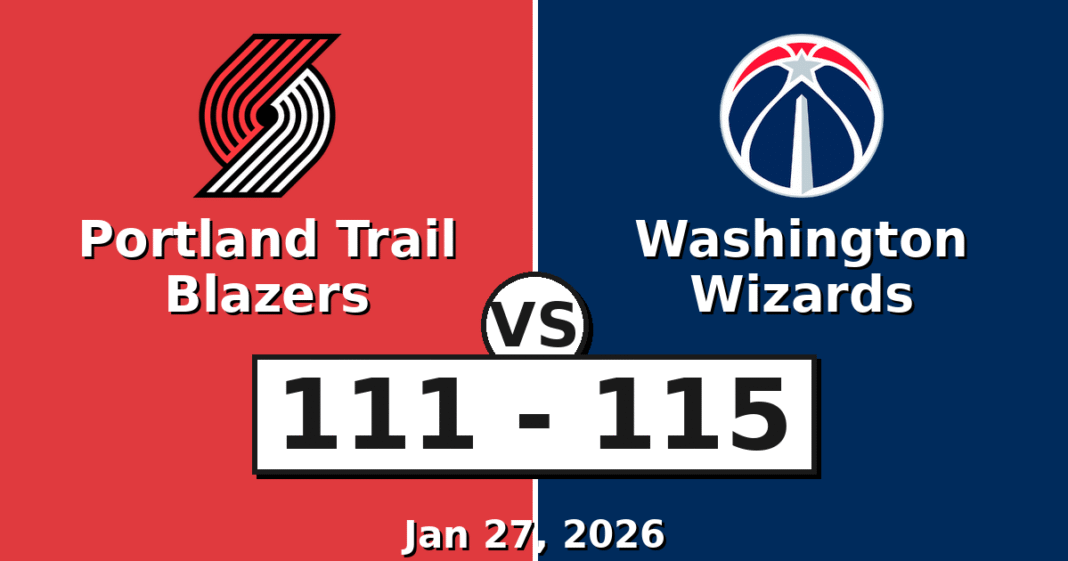 Portland Trail Blazers vs Washington Wizards Match Player Stats