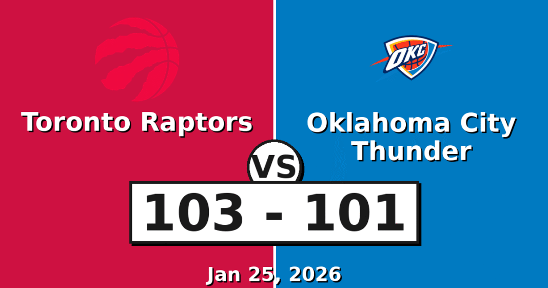 Toronto Raptors vs Oklahoma City Thunder Match Player Stats