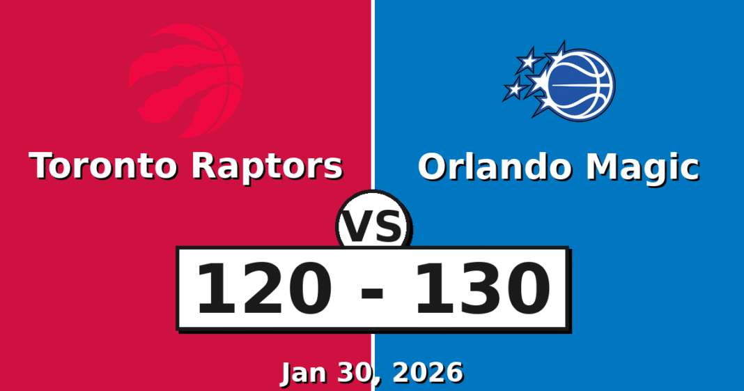 Toronto Raptors vs Orlando Magic Match Player Stats
