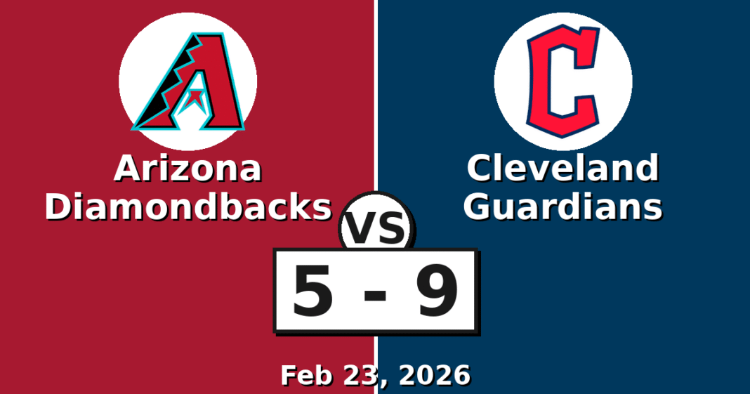 Arizona Diamondbacks vs Cleveland Guardians Match Player Stats