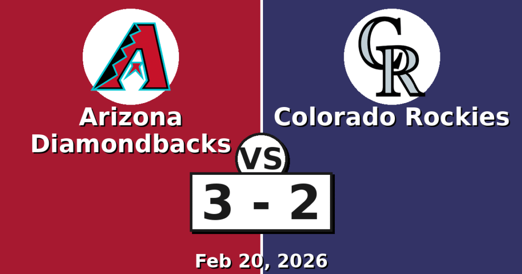 Arizona Diamondbacks vs Colorado Rockies Match Player Stats (Feb 20, 2026)