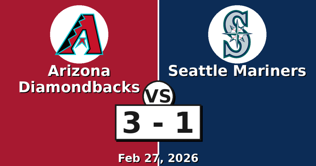 Arizona Diamondbacks vs Seattle Mariners Match Player Stats (Feb 27, 2026)