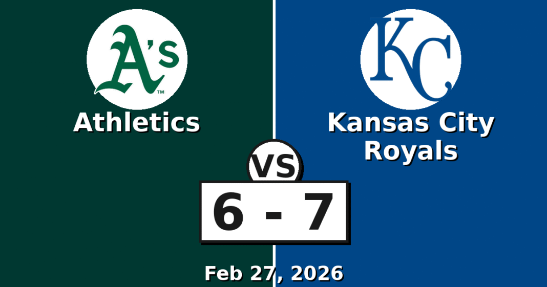 Athletics vs Kansas City Royals Match Player Stats (Feb 27, 2026)