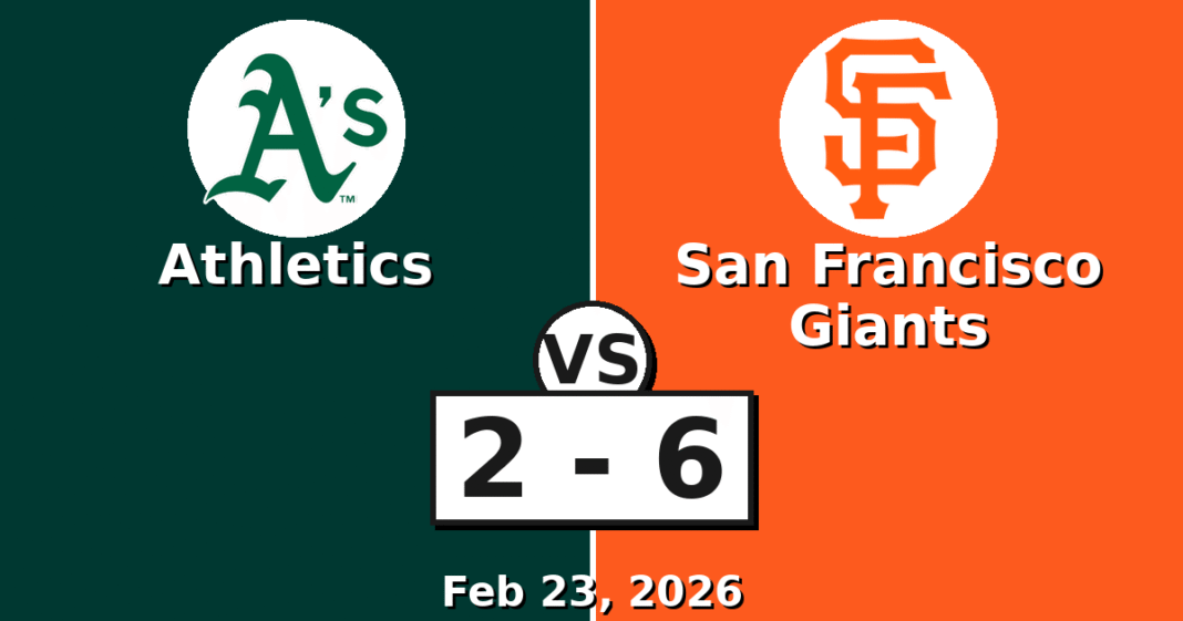 Athletics vs San Francisco Giants Match Player Stats (Feb 23, 2026)