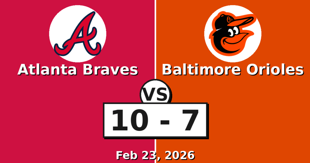 Atlanta Braves vs Baltimore Orioles Match Player Stats