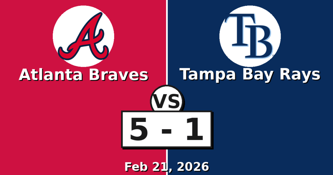 Atlanta Braves vs Tampa Bay Rays Match Player Stats (Feb 21, 2026)