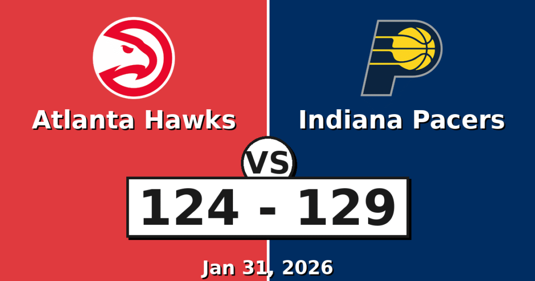 Atlanta Hawks vs Indiana Pacers Match Player Stats