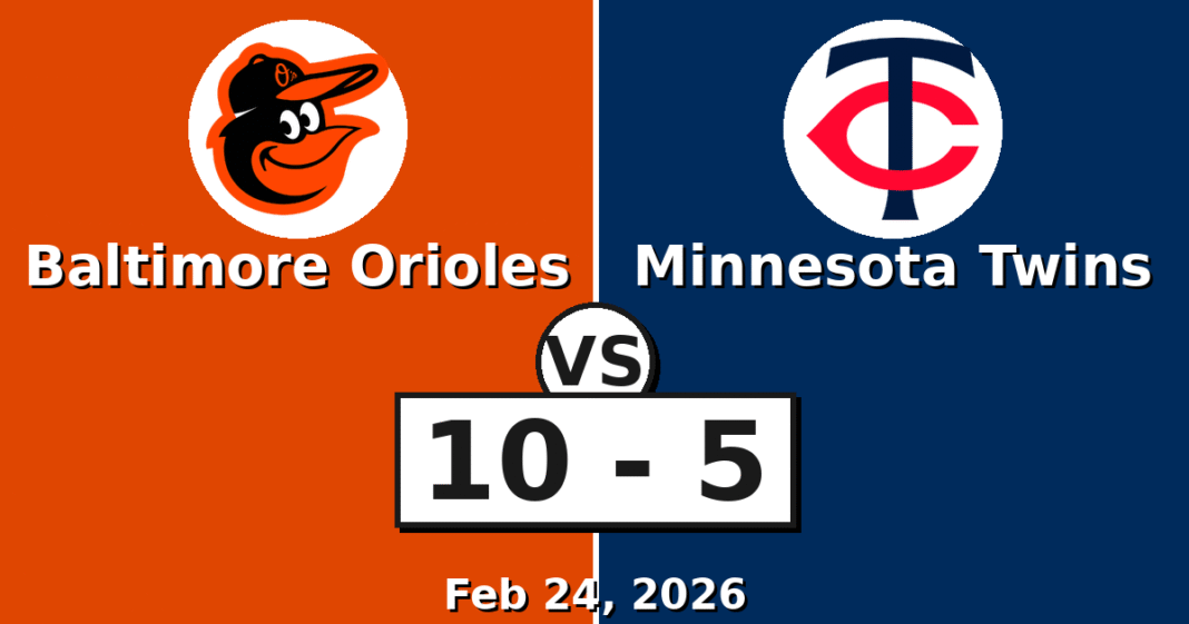Baltimore Orioles vs Minnesota Twins Match Player Stats (Feb 24, 2026)