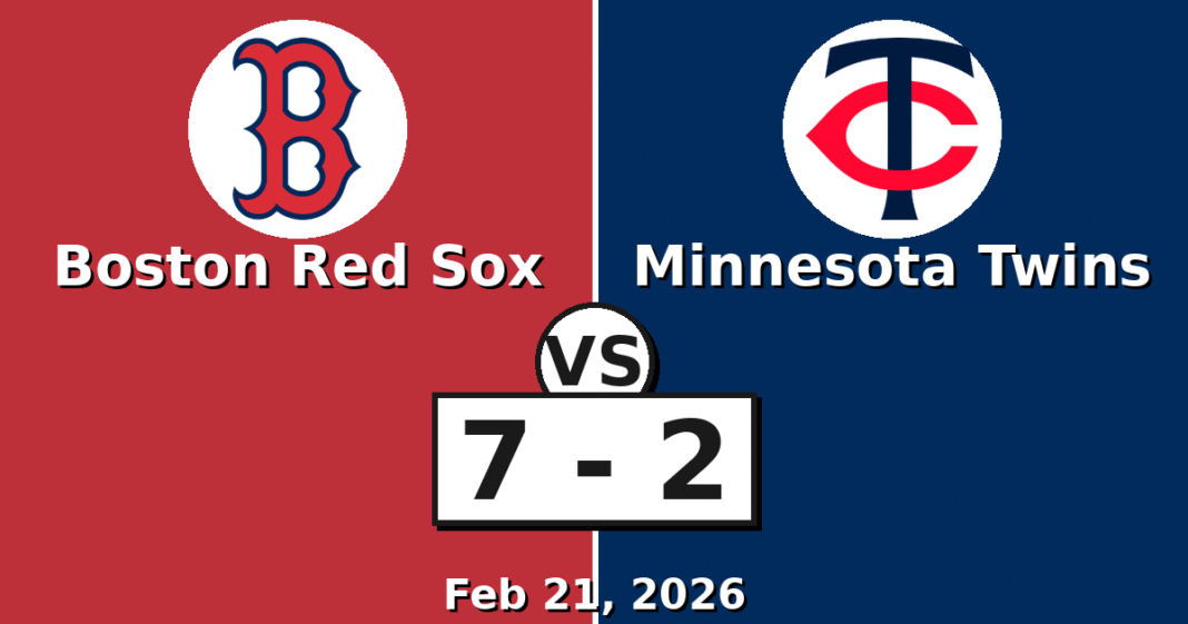 Boston Red Sox vs Minnesota Twins Match Player Stats