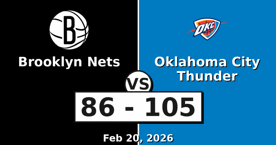 Brooklyn Nets vs Oklahoma City Thunder Match Player Stats
