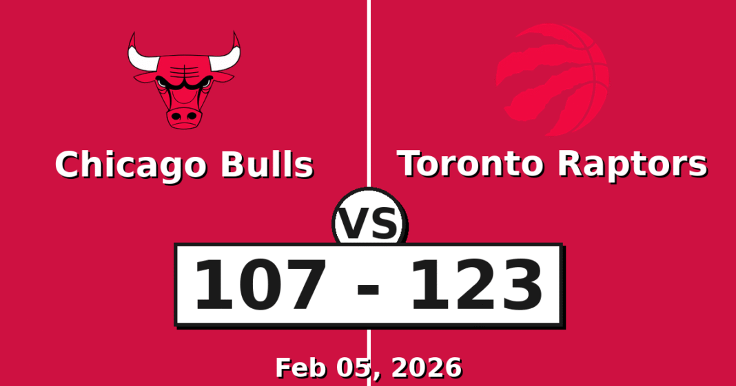 Chicago Bulls vs Toronto Raptors Match Player Stats
