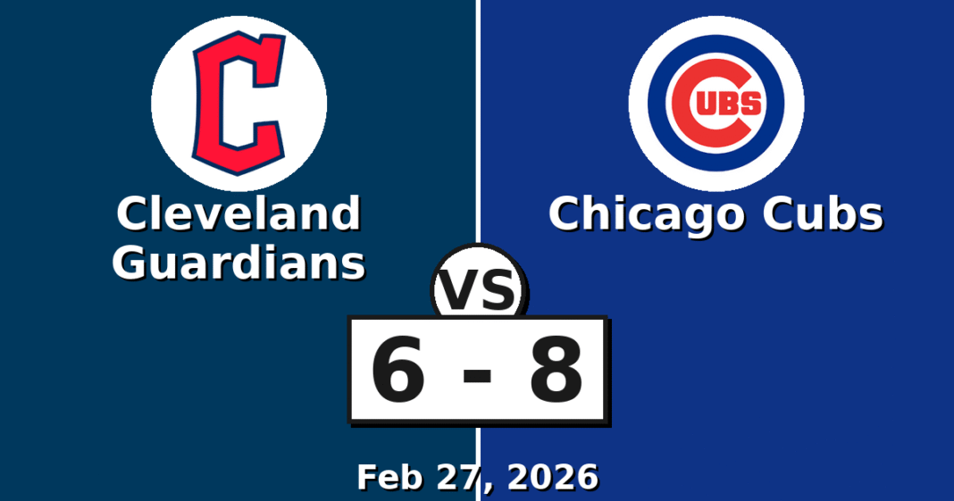 Cleveland Guardians vs Chicago Cubs Match Player Stats