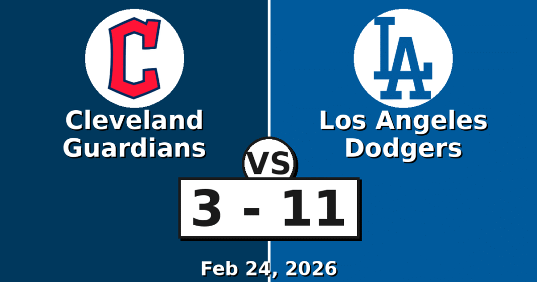 Cleveland Guardians vs Los Angeles Dodgers Match Player Stats (Feb 24, 2026)