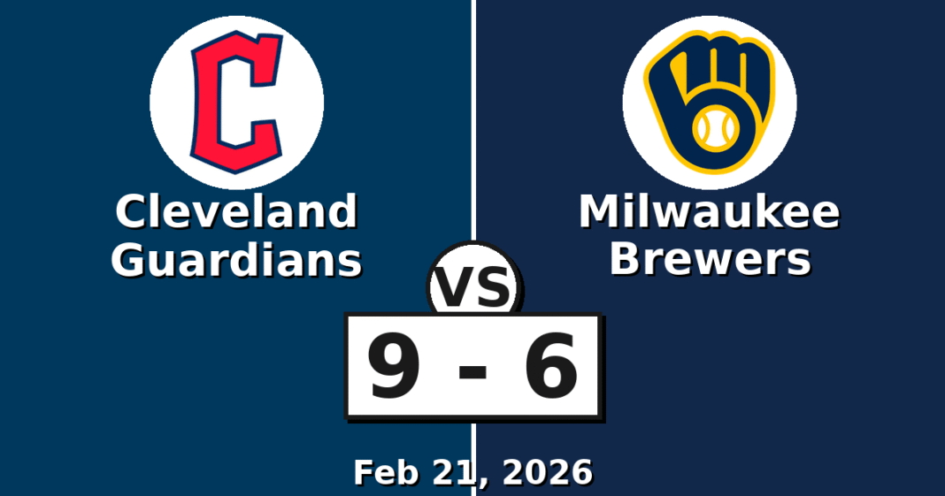 Cleveland Guardians vs Milwaukee Brewers Match Player Stats (Feb 21, 2026)