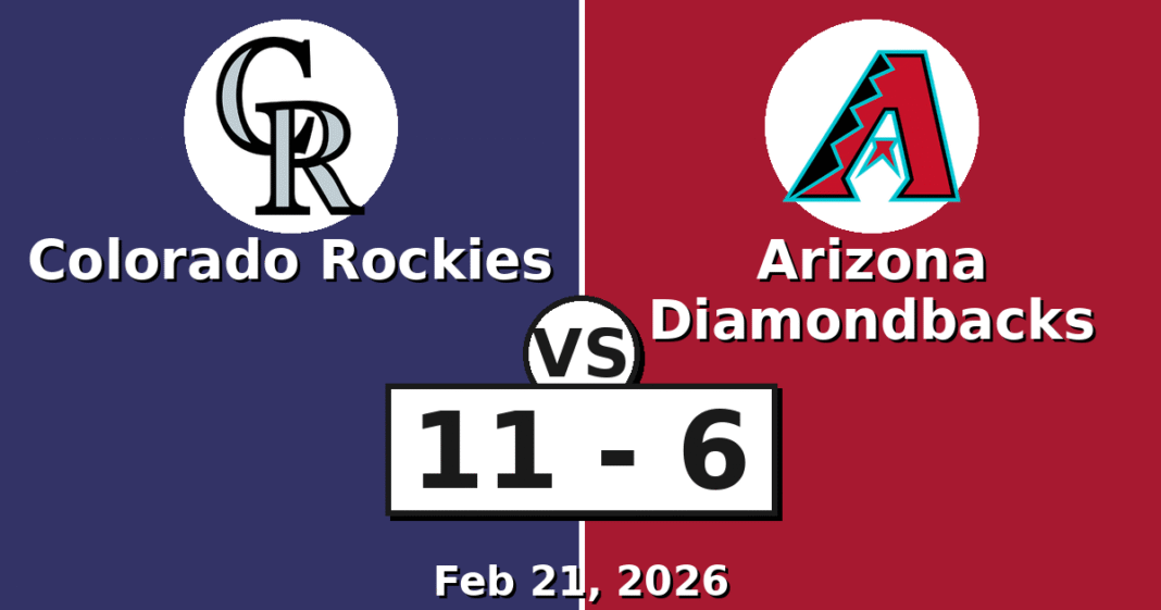 Colorado Rockies vs Arizona Diamondbacks Match Player Stats