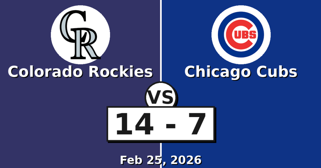 Colorado Rockies vs Chicago Cubs Match Player Stats (Feb 25, 2026)