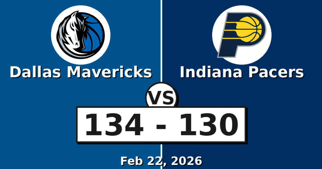 Dallas Mavericks vs Indiana Pacers Match Player Stats