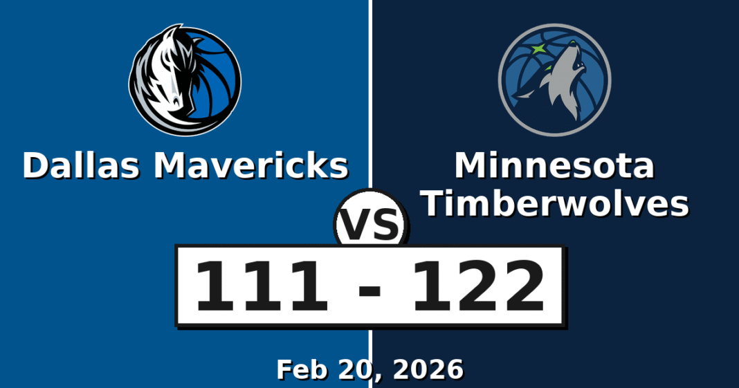 Dallas Mavericks vs Minnesota Timberwolves Match Player Stats