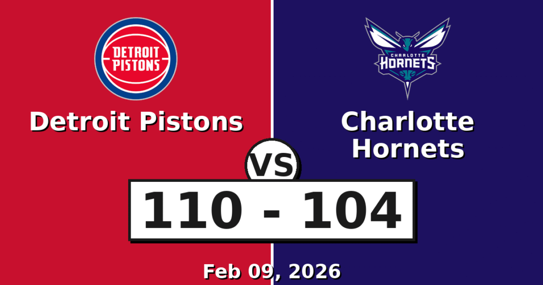 Detroit Pistons vs Charlotte Hornets Match Player Stats