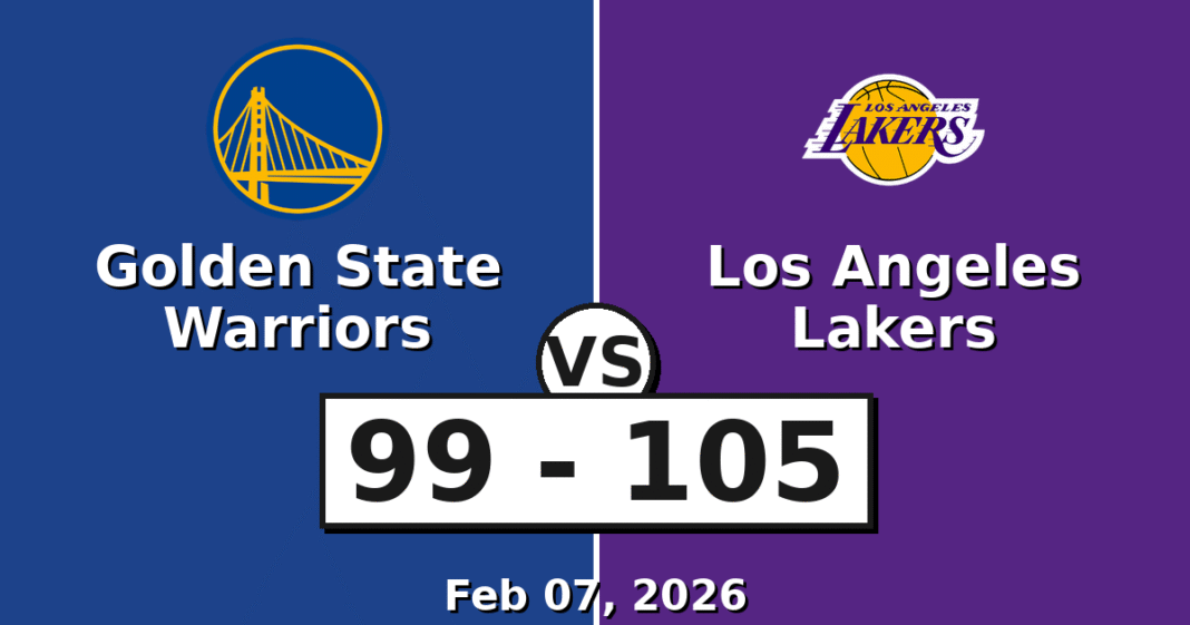 Golden State Warriors vs Los Angeles Lakers Match Player Stats