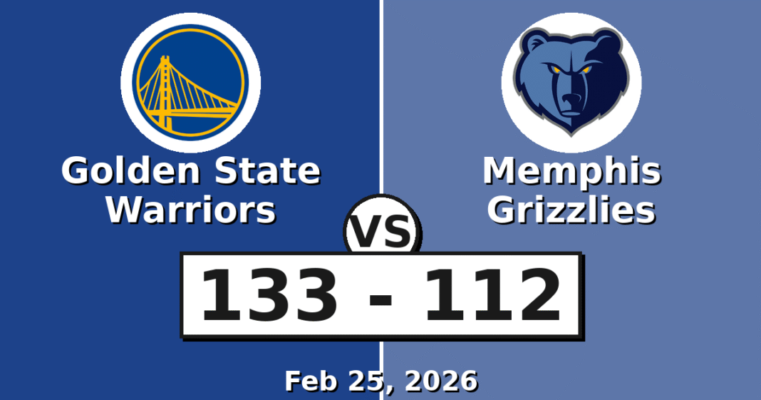 Golden State Warriors vs Memphis Grizzlies Match Player Stats (Feb 25, 2026)