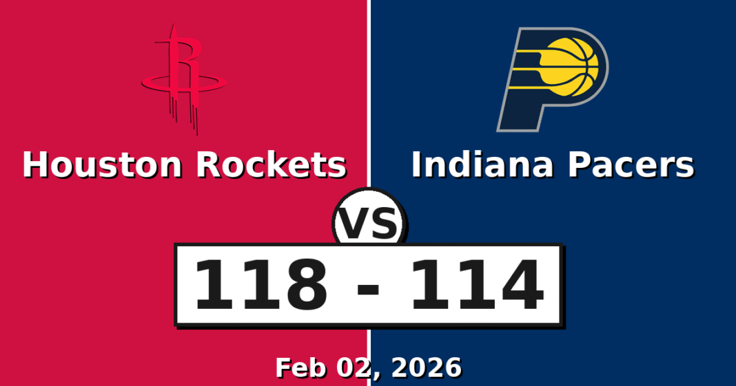 Houston Rockets vs Indiana Pacers Match Player Stats