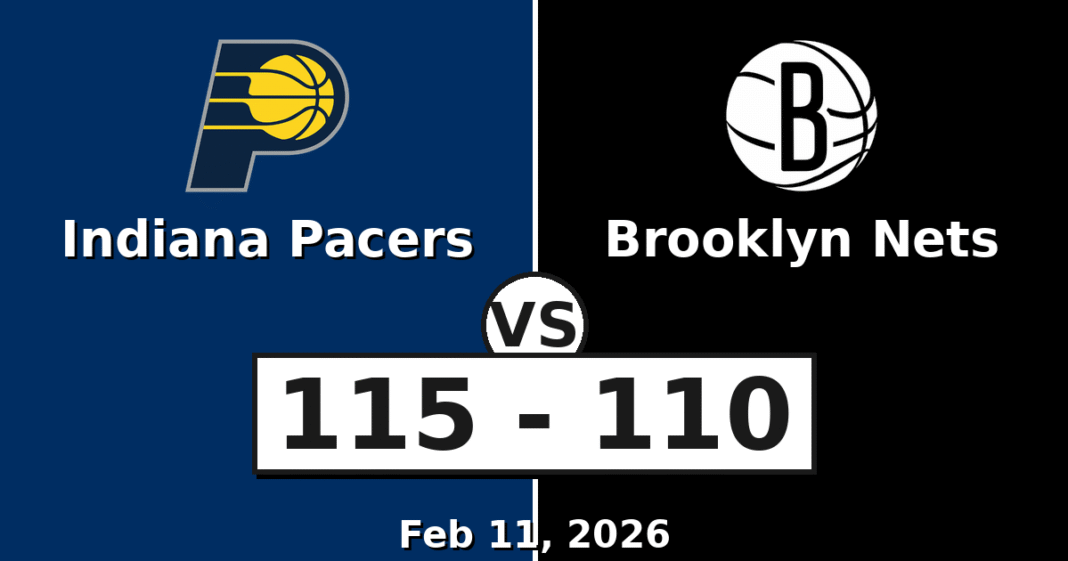 Indiana Pacers vs Brooklyn Nets Match Player Stats