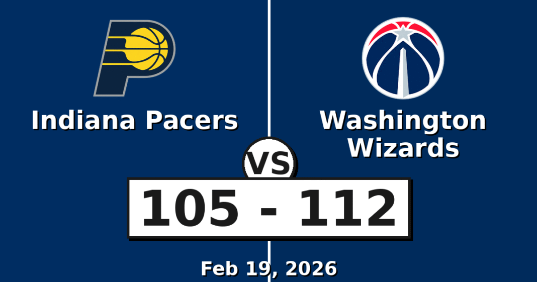 Indiana Pacers vs Washington Wizards Match Player Stats (Feb 19, 2026)