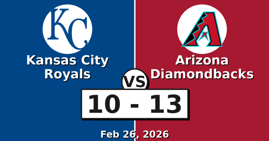 Kansas City Royals vs Arizona Diamondbacks Match Player Stats (Feb 26, 2026)
