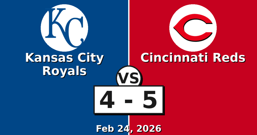Kansas City Royals vs Cincinnati Reds Match Player Stats