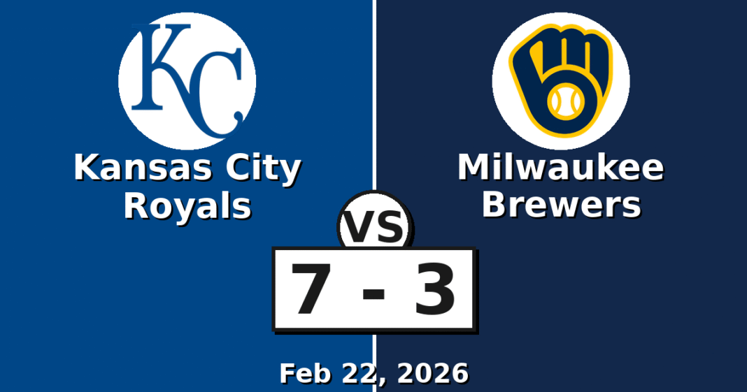 Kansas City Royals vs Milwaukee Brewers Match Player Stats