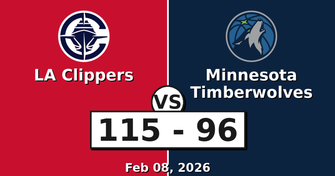 LA Clippers vs Minnesota Timberwolves Match Player Stats
