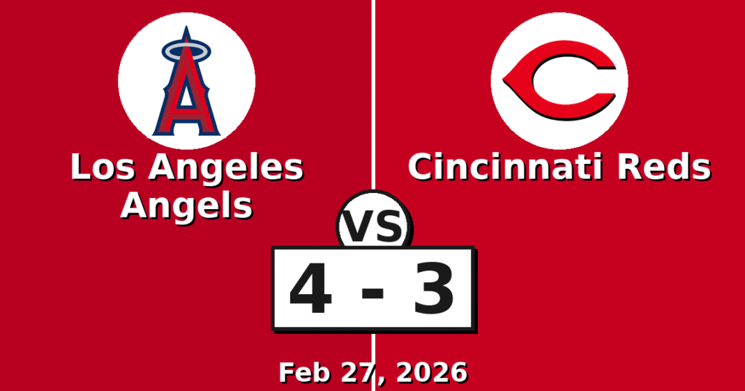 Los Angeles Angels vs Cincinnati Reds Match Player Stats