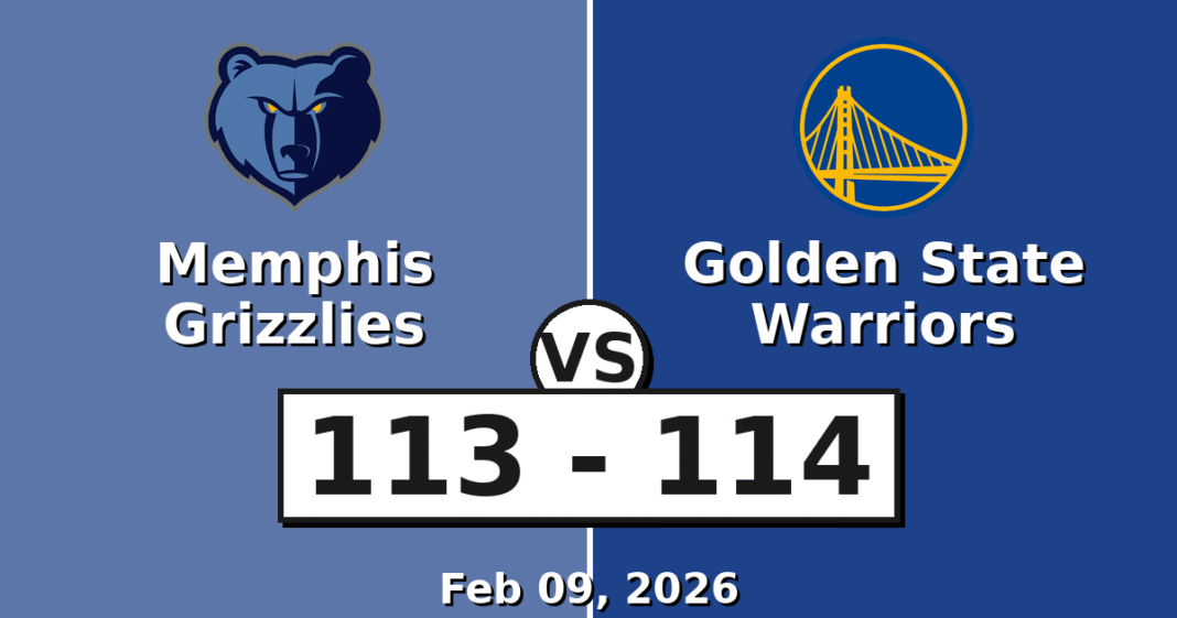 Memphis Grizzlies vs Golden State Warriors Match Player Stats
