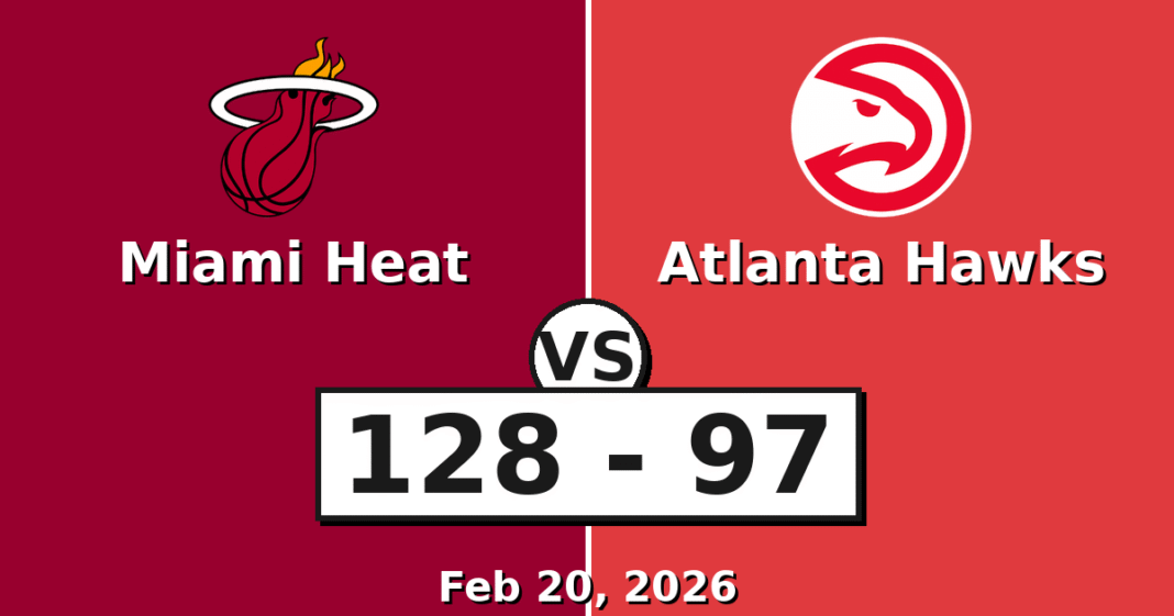 Miami Heat vs Atlanta Hawks Match Player Stats (Feb 20, 2026)
