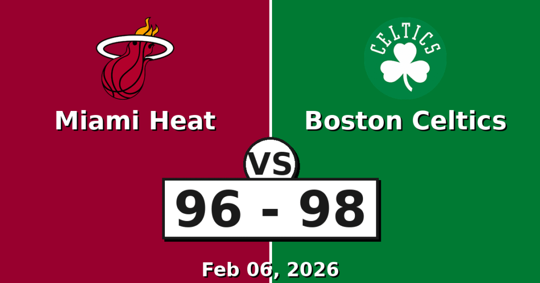 Miami Heat vs Boston Celtics Match Player Stats