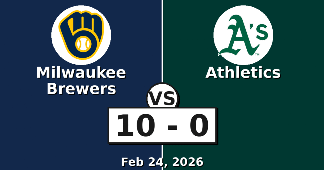Milwaukee Brewers vs Athletics Match Player Stats (Feb 24, 2026)