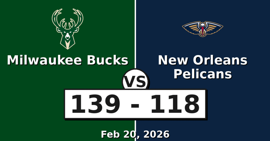 Milwaukee Bucks vs New Orleans Pelicans Match Player Stats (Feb 20, 2026)